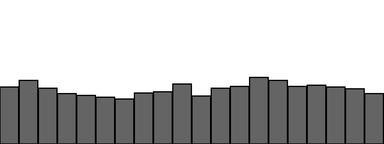 p5.js sketch screenshot