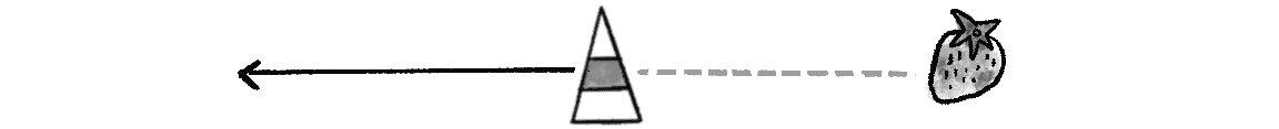 Figure 5.32: The desired velocity for separation (equivalent to fleeing) is a vector that points in the opposite direction of a target.